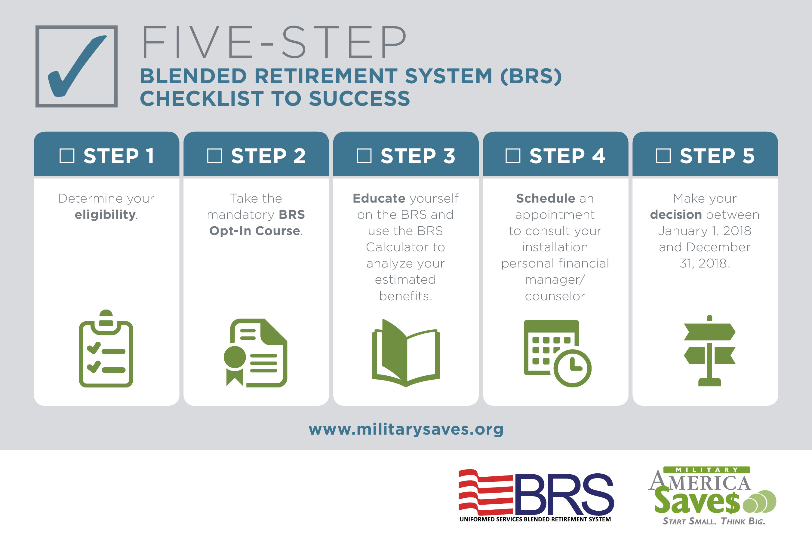 air force retirement pay calculator